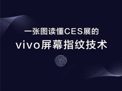 一图读懂CES 2018展会上的vivo屏幕指纹技术