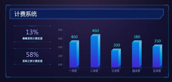 计费系统有哪些_计费系统软件免费下载