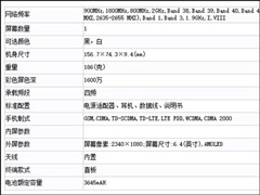 网曝OPPO Find X手机在工信部入网