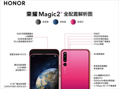 荣耀手机公布Magic 2全配置解析图