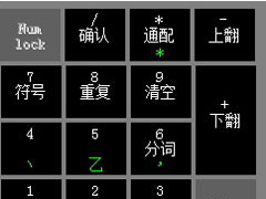 1234笔画输入法小键盘在哪 汉字输入更加简单