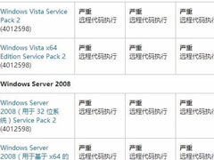 Win7系统怎么安装补丁MS17-010？Win7系统安装补丁MS17-010的方法