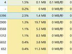 Win7系统sadu.exe是什么程序？Win7系统如何判别sadu.exe是否伪装？