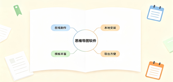 免费的思维导图软件推荐