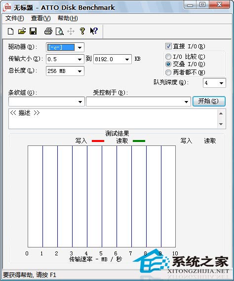 电脑跑分用什么软件？有哪些专业的硬件测试软件？