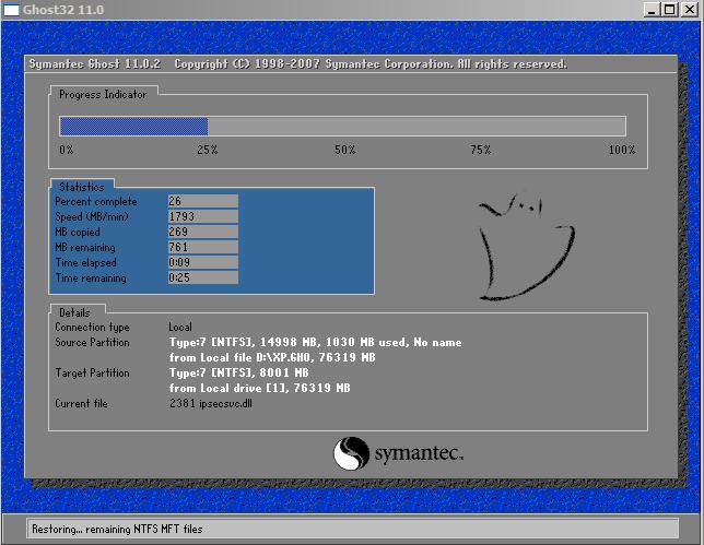 大白菜万能U盘启动装系统的操作方法（U盘PE启动安装GHOST XP）图
