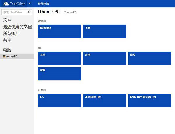 如何远程取回windows 7电脑上任意文件