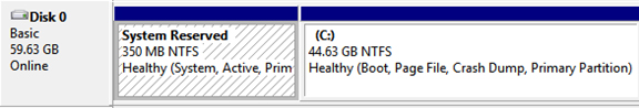 详解Win8隐藏分区的功能
