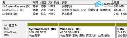 Windows8系统下C盘不够用怎么办