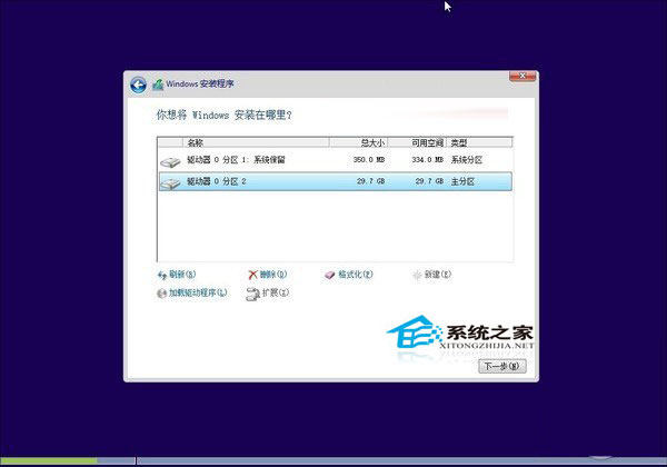 本地硬盘安装Win10系统教程