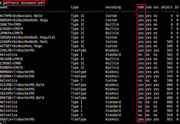 Linux下PDF文件嵌入LaTex所有字体的方法详解