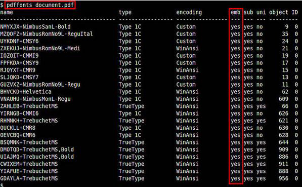Linux下PDF文件嵌入LaTex所有字体的方法详解