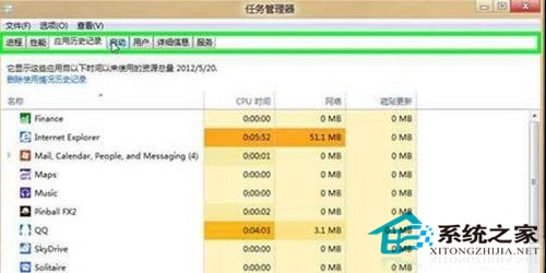  Win8任务管理器增强内容详细介绍