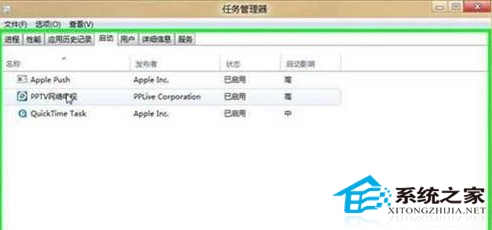  Win8任务管理器增强内容详细介绍
