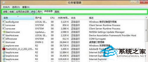  Win8任务管理器增强内容详细介绍