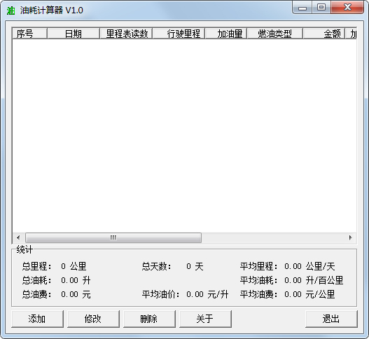 油耗计算器 V1.0 绿色版