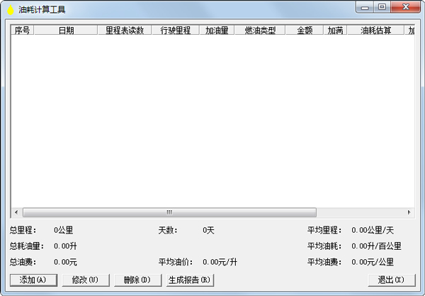 耗油统计器 V3.75 绿色版