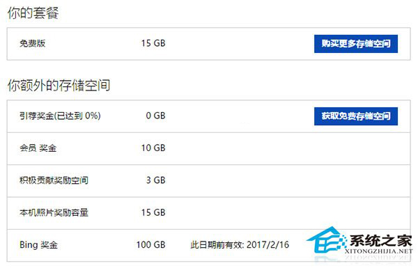 微软保留OneDrive“会员奖金”赠送的免费空间
