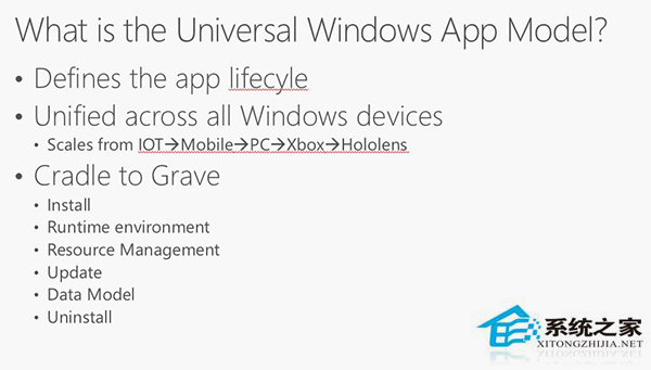 微软表示Win10 UWP应用必将打破传统