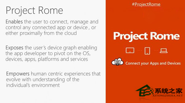 微软宣布Project Rome项目，将打破不同类型设备之间的隔阂