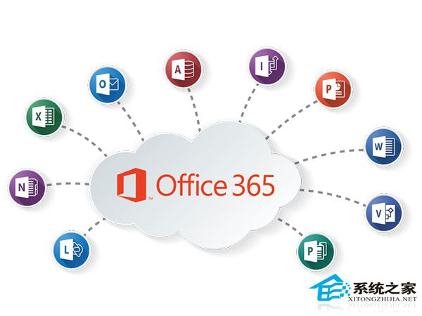 微软公布2016财年Q3财报：Office 365成