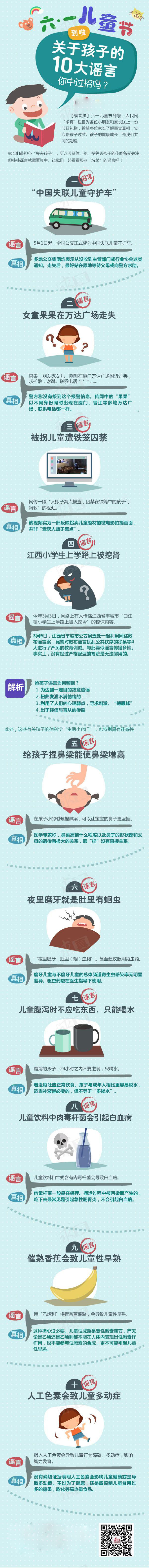 戳破关于儿童的十大谣言：催熟香蕉会致儿童性早熟？