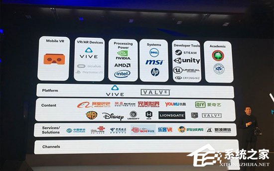联合28家顶级风投 HTC成立VR风投联盟
