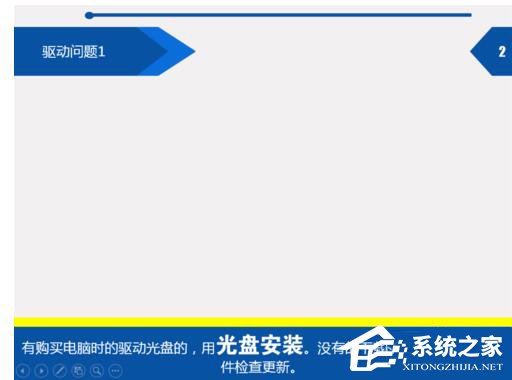 Win7电脑提示由于该设备有问题Windows已将其停止(代码43)怎么办?
