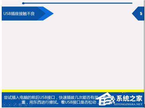 Win7电脑提示由于该设备有问题Windows已将其停止(代码43)怎么办?