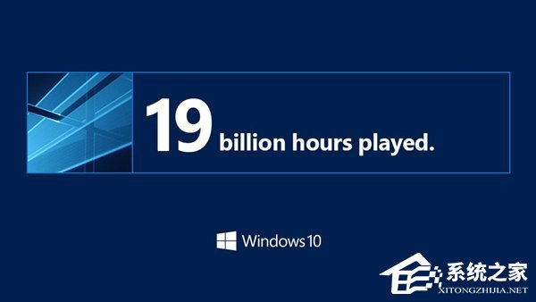 Win10免费升级结束之际 微软公布用户相关数据