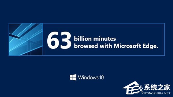 Win10免费升级结束之际 微软公布用户相关数据