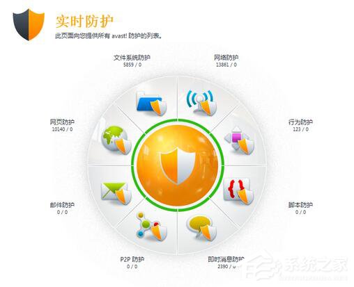 Win7电脑卡屏是怎么回事?