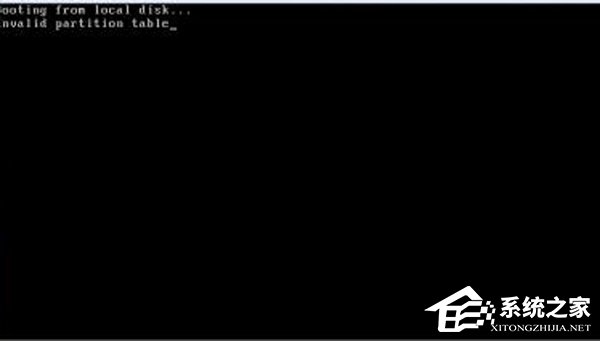 如何解决Win8电脑开机提示Invalid partition table的问题?