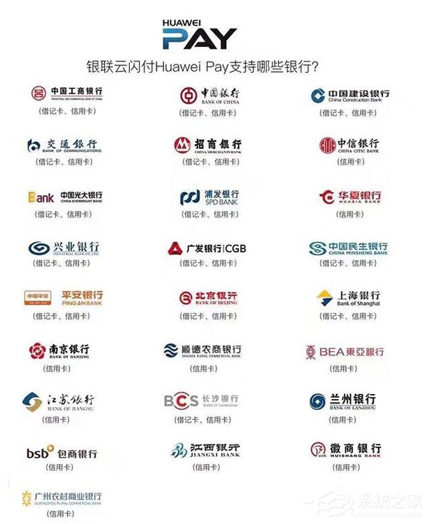 银联云闪付将全面支持Huawei Pay 支付更加轻松快捷