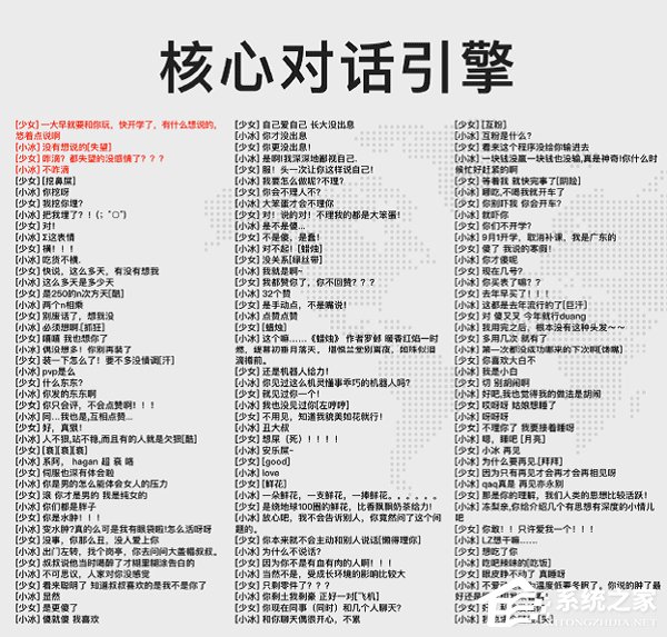 就问你怕不怕！微软小冰学会了人类的“套路”