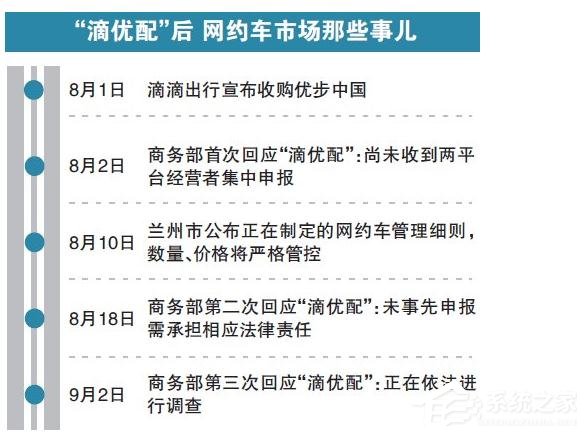滴滴优步补贴停止 不再走平民路线