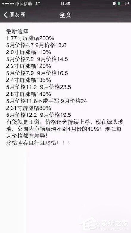 受到供货因素的影响 液晶屏供货商要全线涨价