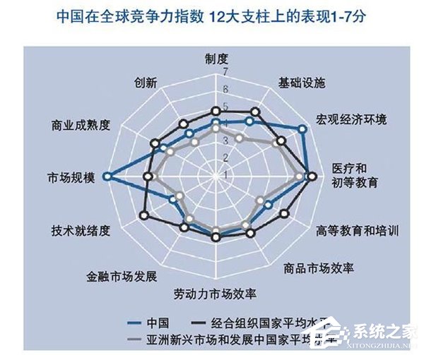 华为跻身世界500强 说些你所不知道的数字
