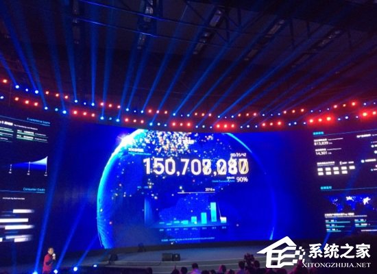 双11支付宝支付峰值记录达每秒12万笔 其中花呗占比29%