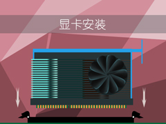 台式机显卡怎么安装？AGP接口匹配显卡安装细节描述