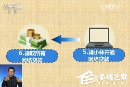 没钱也被骗：网购退货骗局升级，一小时被骗16万5