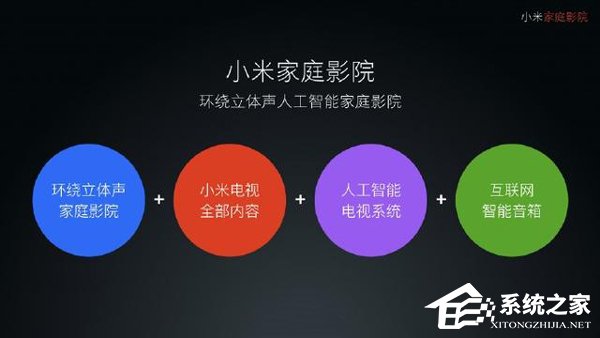 售价1999元！小米家庭影院正式发布