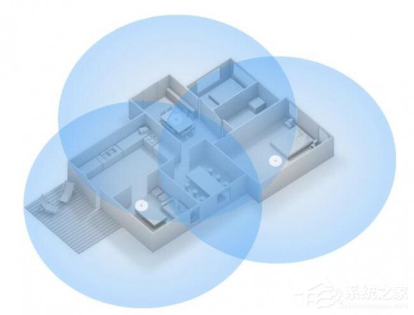 别墅级智能路由器Google WiFi正式开卖:售价888元