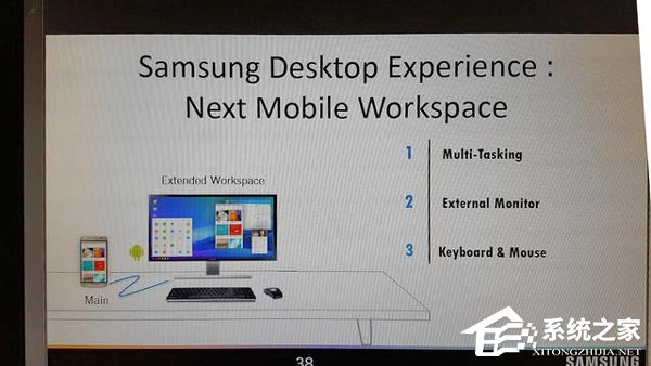 三星Galaxy S8新特性曝光：手机秒变PC