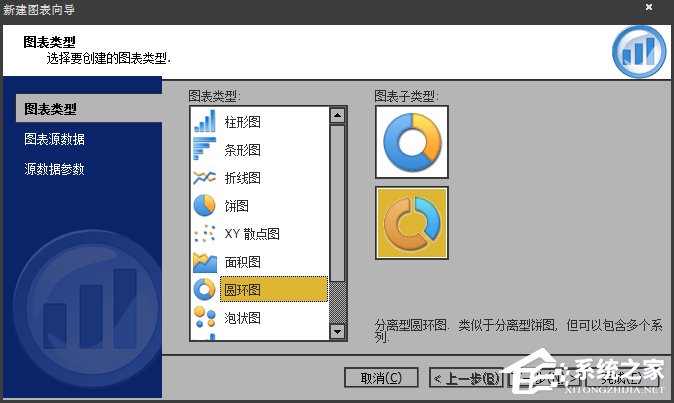 如何使用SwiffChart制作PPT动画图表?