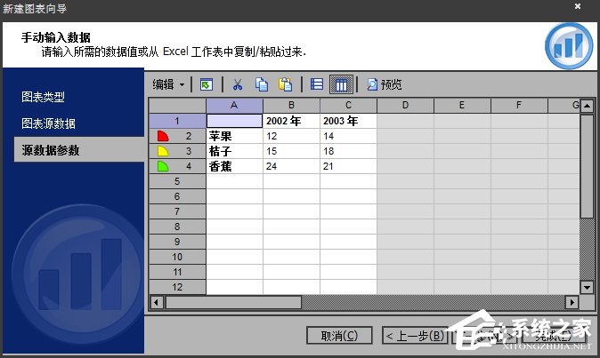 如何使用SwiffChart制作PPT动画图表?