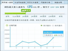自制USB无线网卡天线提高无线网卡上网速度