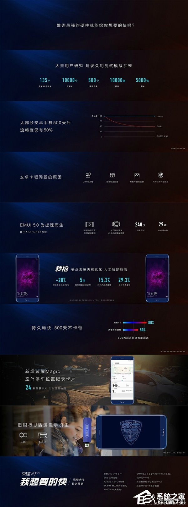 500天不卡顿：荣耀V9正式发布