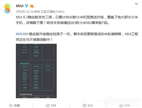 小米MIUI8.2支持手机汇总：“古董”红米1S也在列