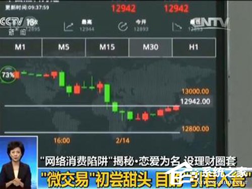 揭秘网络理财骗局：陪人聊聊天就月入两三万？